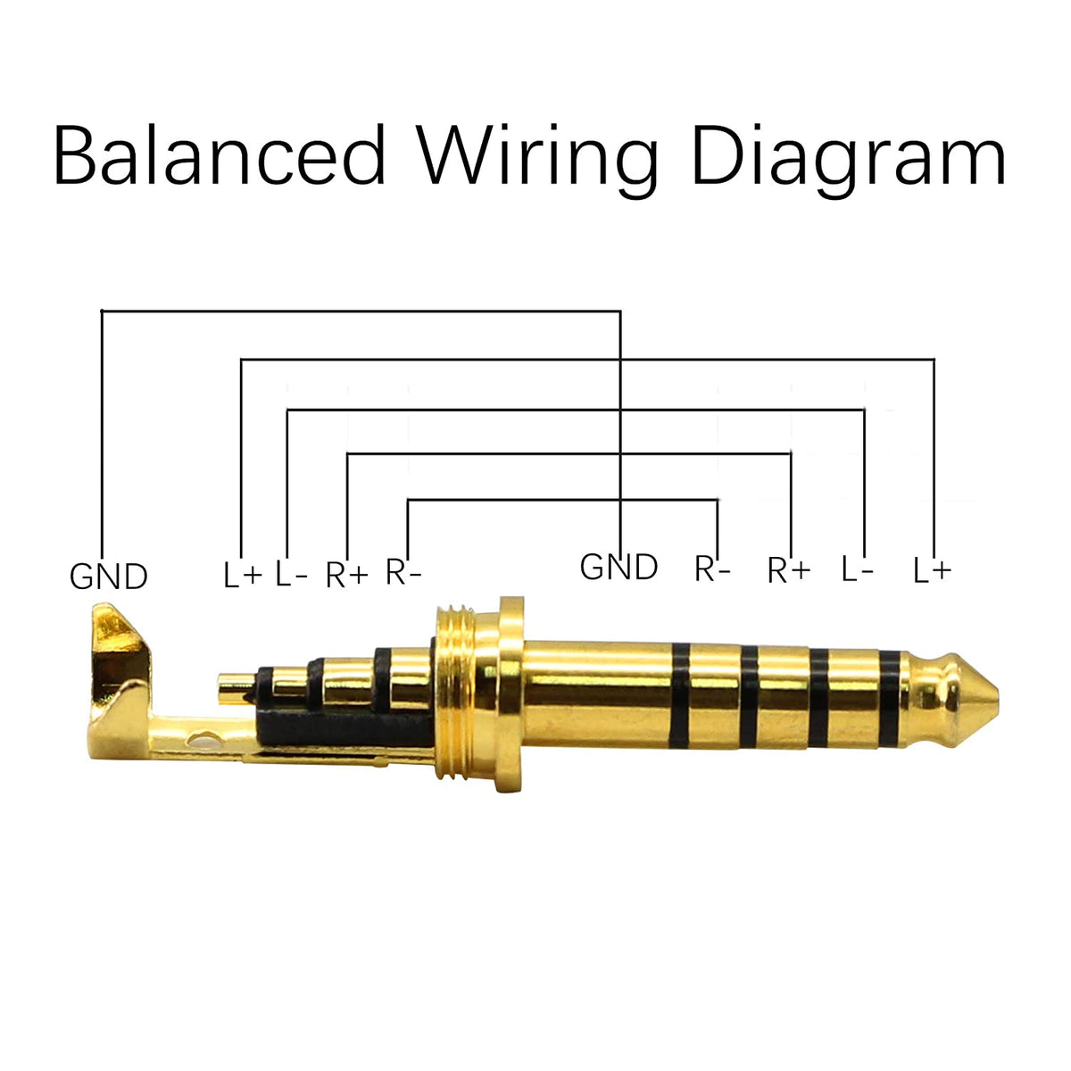 4.4mm Balanced Connector – HIFI FOR ALL
